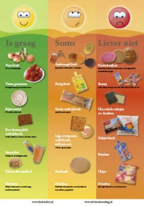 Poster Gezonde Keuzes